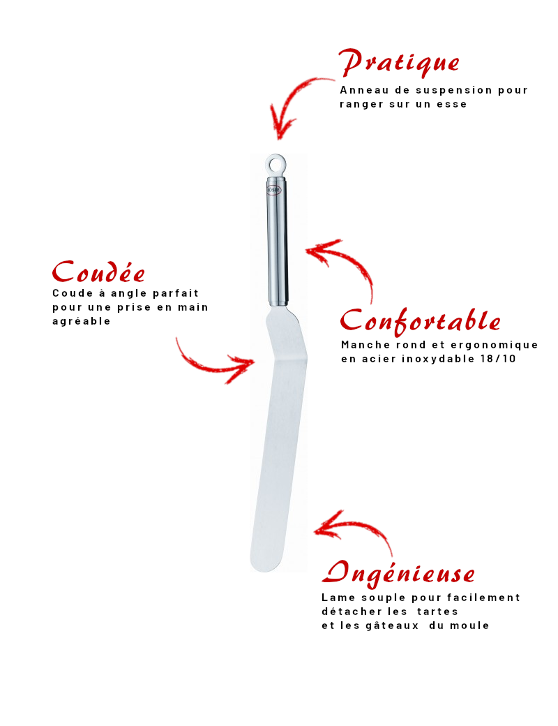 Palette-spatule coudée. A